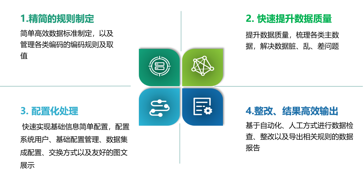 Z6尊龙旗舰厅(中国)官方网站